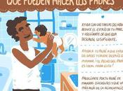 Semana mundial lactancia materna: teta canilla