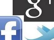 Comparativa entre Google+, Facebook Twitter